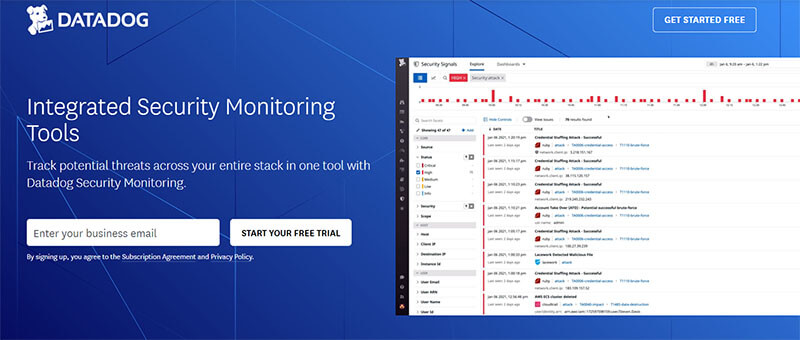 Datadog monitoring and analytics Tool