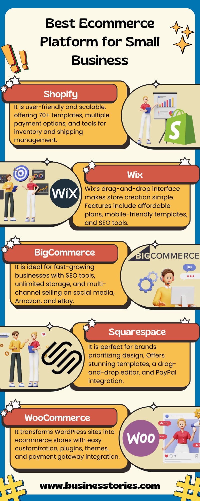 Best Ecommerce Platform for Small Business Infographic