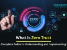 What Is Zero Trust? A Complete Guide to Understanding and Implementing It