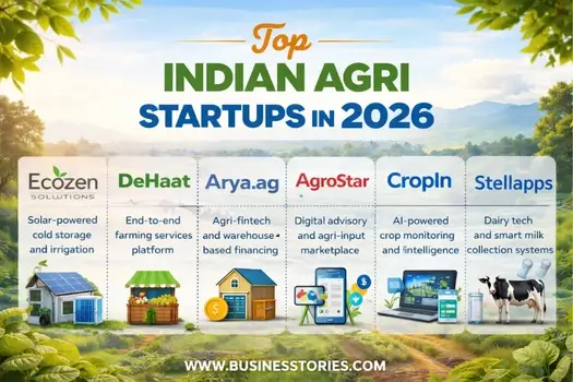 Top Indian agri startups in 2026 transforming farming with AI, digital advisory, and smart agriculture technologies in India