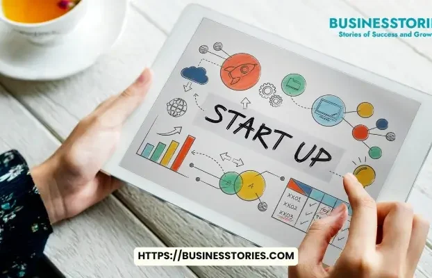 What Is a Unicorn Startup? Meaning, Importance & Top Companies