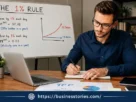 What Is the 1% Rule in Business? The Complete Guide for Entrepreneurs