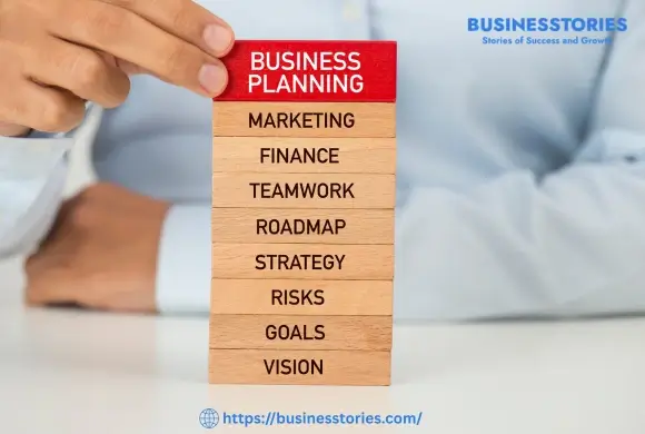 Weak business planning with marketing, finance, strategy, goals, and vision as one of the main reasons businesses fail.