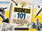 Business 101 covering core concepts every new entrepreneur should know