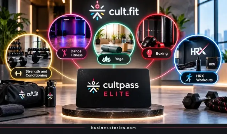 Cult Elite fitness benefits featuring strength and conditioning, dance fitness, yoga, boxing, and HRX workouts.