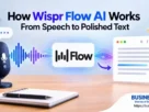 How Wispr Flow AI converts speech into polished text using voice-to-text technology