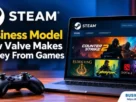 Steam business model showing the Steam gaming platform on a laptop with popular video games.