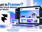 What Is Framer? How the Visual Website Builder Works