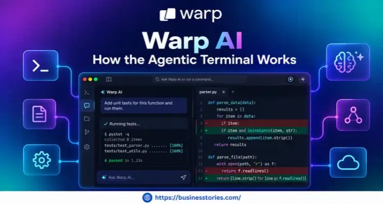 What Is Warp AI? How the Agentic Terminal Works